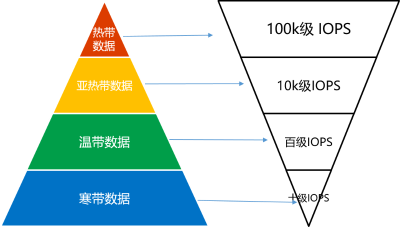 uploads/image/20230301/1677648173.png